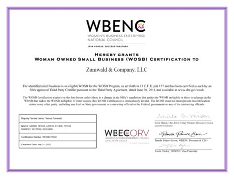 wosb certification lookup